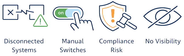 Stroyteller-Competitor-Image-resized.webp This graphic illustrates common challenges with digital signage in live venues. Disconnected systems, manual switches, compliance risk, and no real-time visibility.